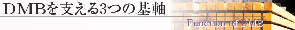 事業紹介