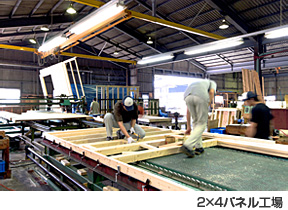 2×4パネル工場