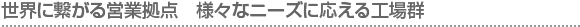 ���E�Ɍq����c�Ƌ��_�@�l�X�ȃj�[�Y�ɉ�����H��Q